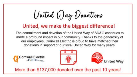 2024 Web Update - United Way Over the Past 10 Years